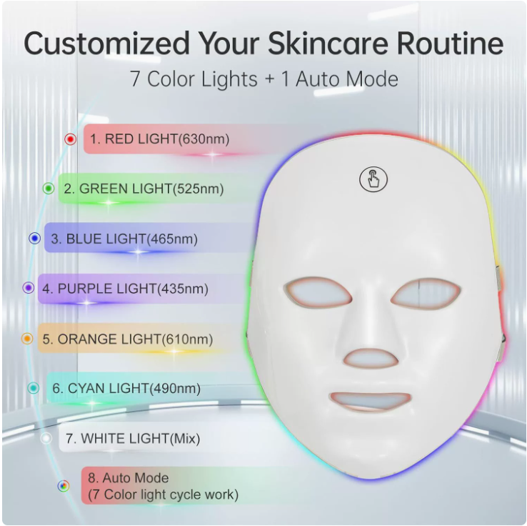 LED therapy face mask for skin rejuvenation